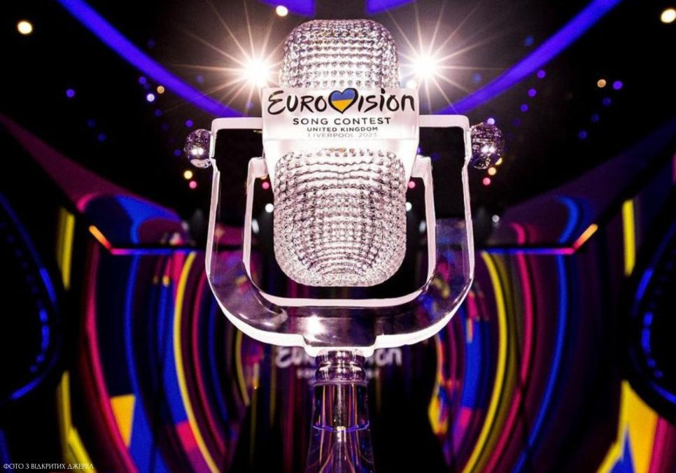 "Євробачення–2023". Хто виступить у першому півфіналі?