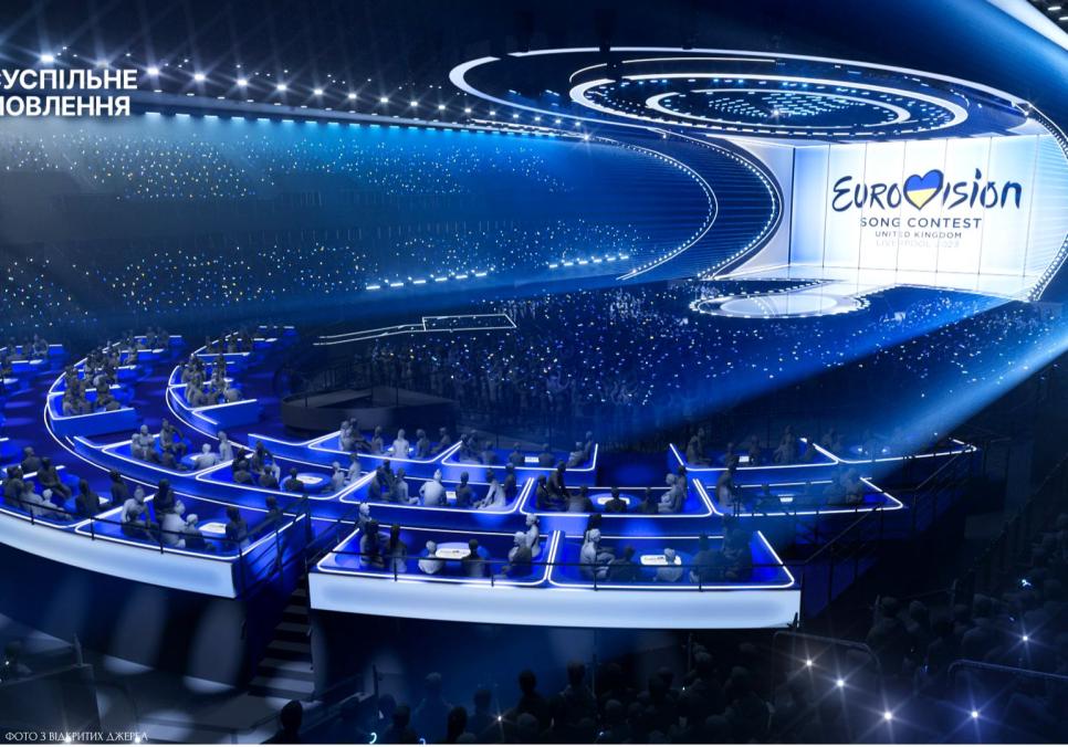 "Євробачення–2023": хто виступить у фіналі?