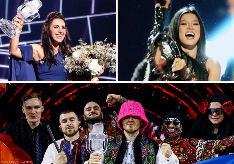 Пісні Джамали, Руслани та Kalush серед 25 найкращих треків в історії “Євробачення”